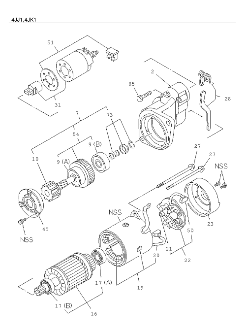 Partial Engine